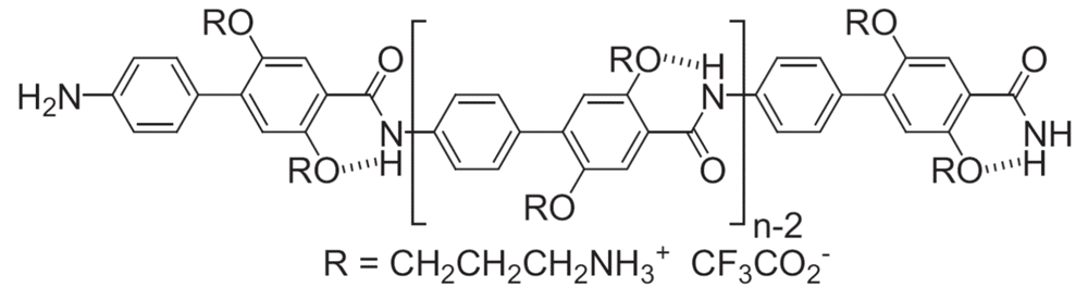 water-soluble peptide molecular rods