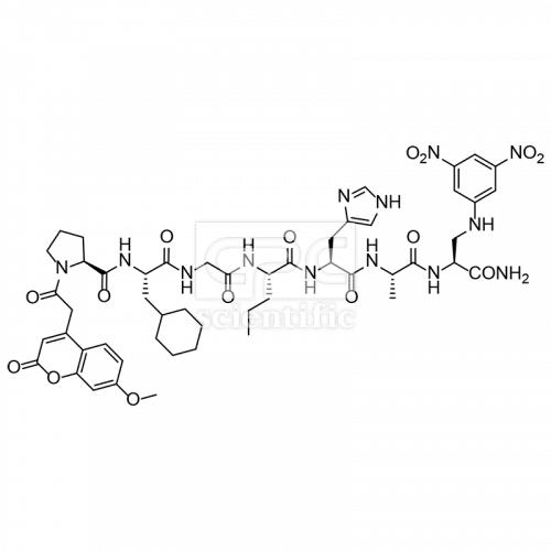 MMP-13 Substrate, Fluorogenic