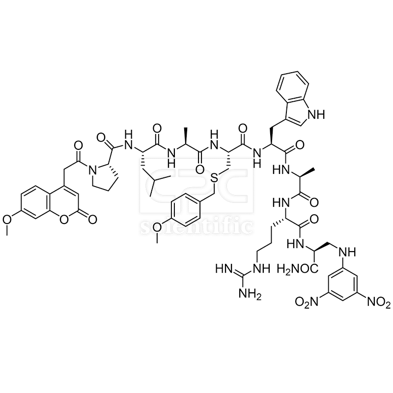 MMP-14 Substrate I, Fluorogenic